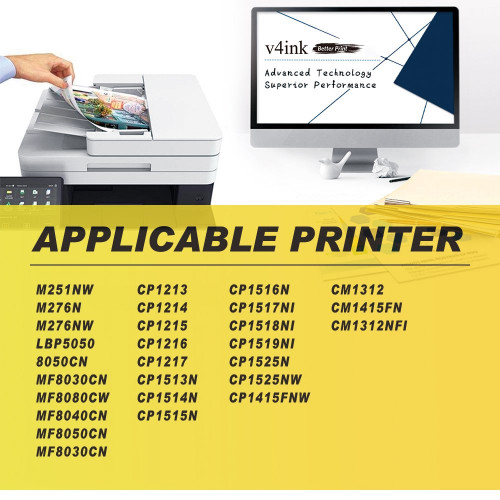 Compatible printer list for CF210X Toner