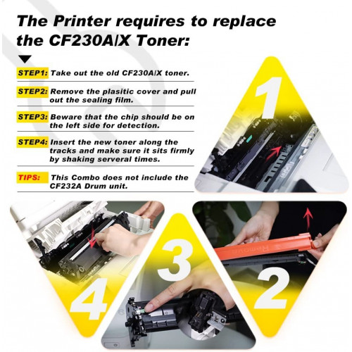 installation for canon 051H