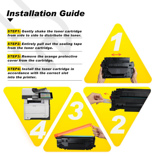 how to install 057 toner