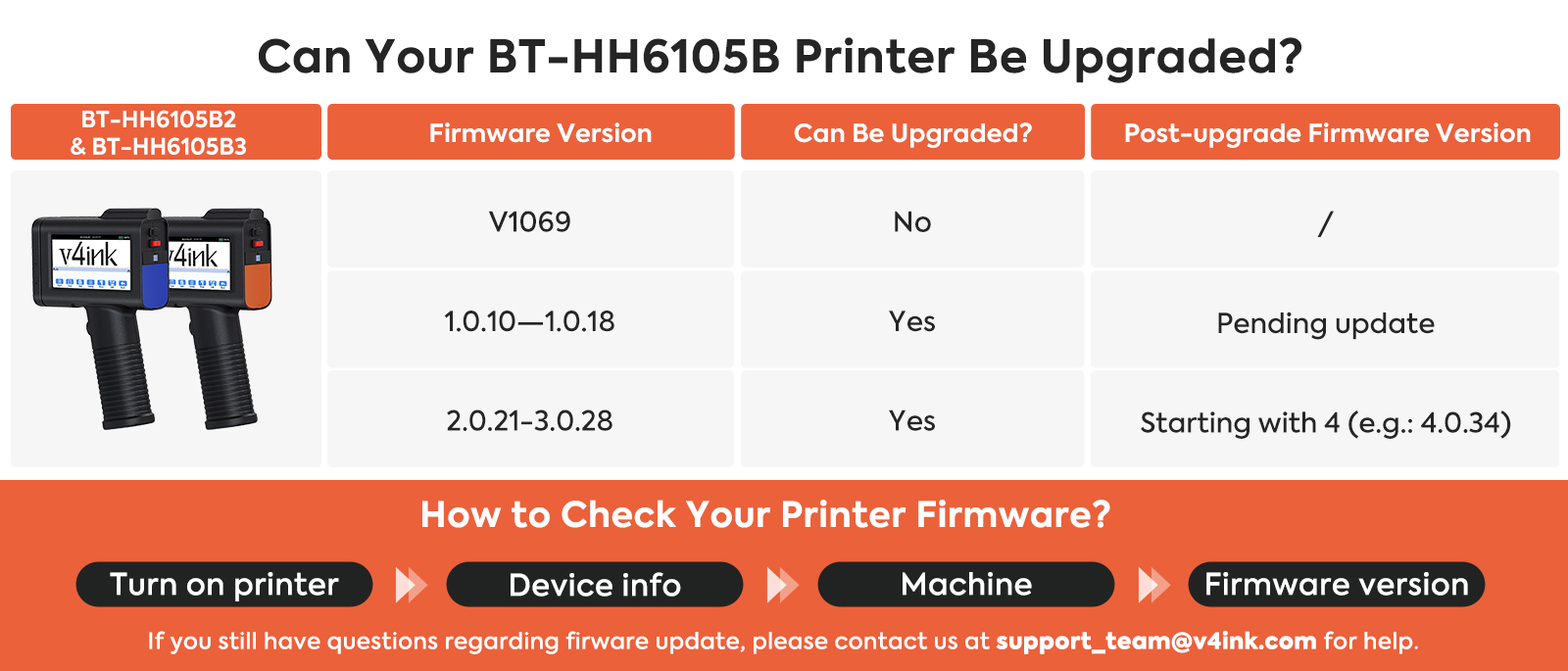 v4ink BENTSAI 6105 series printer firmware update guide