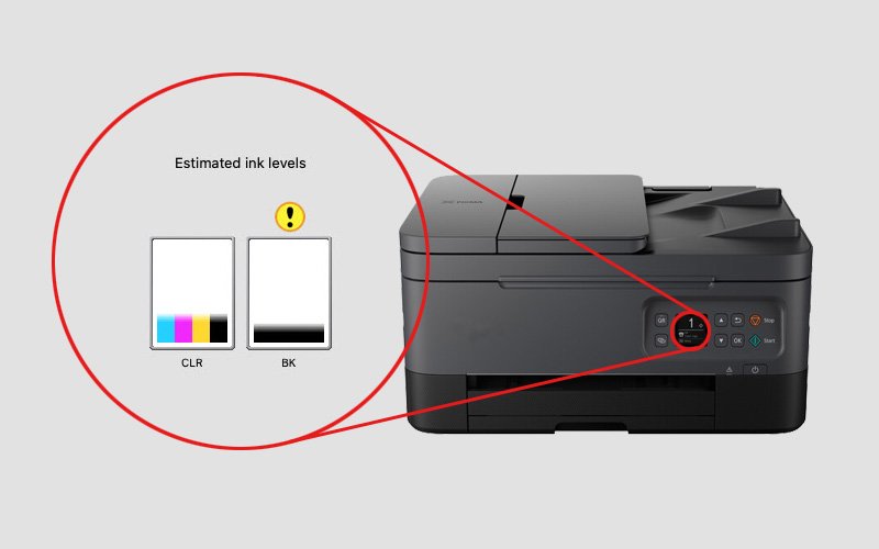 Spytte ud let svag How to trick Canon printer into thinking ink is full?