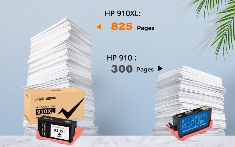 What's the difference between HP 910 and HP 910XL