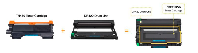 Brother TN450 toner installation