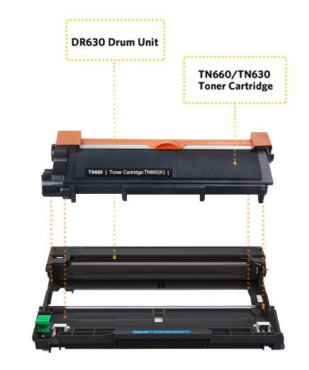 The difference between the drum and the MFC-L27 toner cartridge