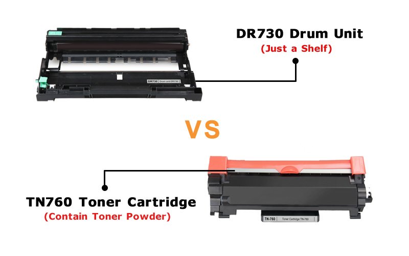 Difference between Brother TN760 and DR730 drum unit