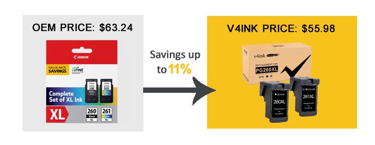 v4ink canon pg 260 and cl 261 ink cartridge save you 11% off