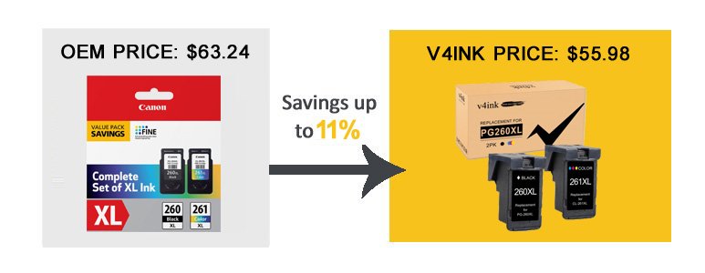 v4ink canon pg 260 and cl 261 ink cartridge save you 11% off