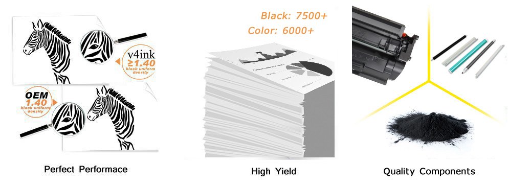 feature of v4ink 414x compatible toner cartridge