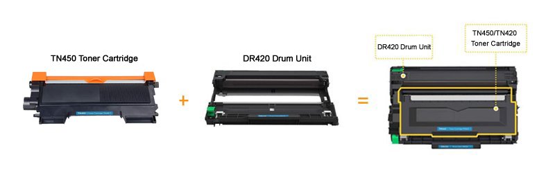 TN450 and DR420