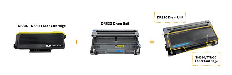 tn580 toner and DR520 drum