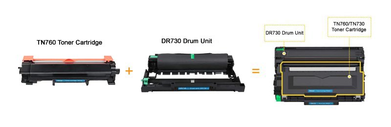 V4INK Compatible Toner Cartridge and Drum Unit for Brother TN760 TN-760 TN730 and DR730 2 Toner&1 Drum 