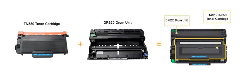Brother TN850 toner and DR820 drum set